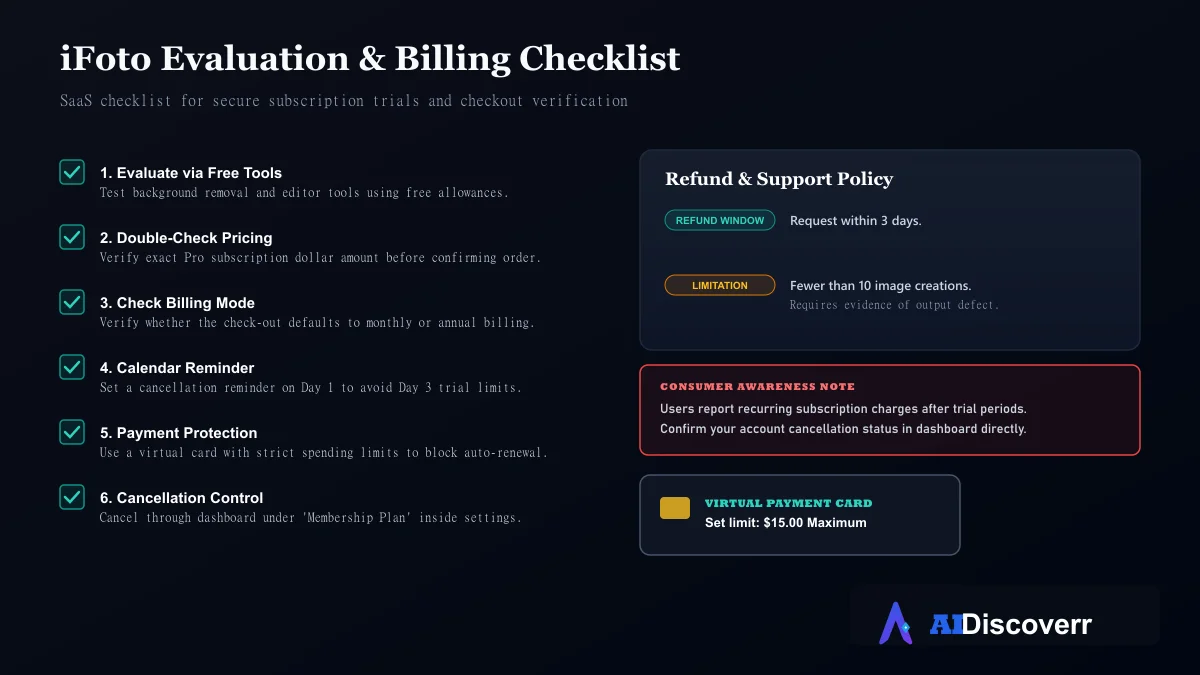 iFoto Safety & Subscription Guide iFoto safety privacy pricing and subscription checklist