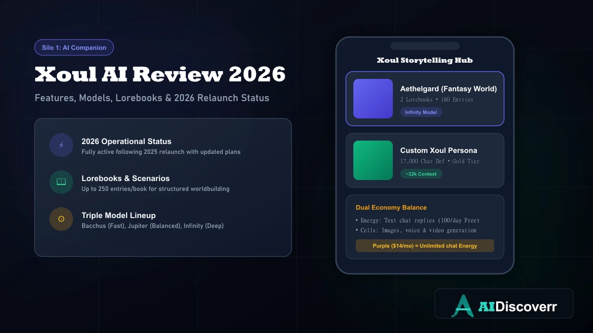 Xoul AI Storytelling & Roleplay Platform Review Xoul AI Review 2026: Features, Models & Relaunch Status Overview
